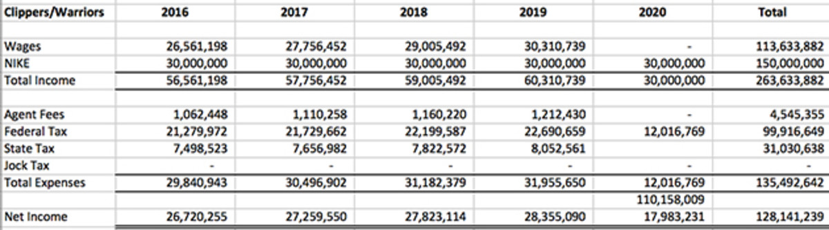 kd-chart-4.jpg